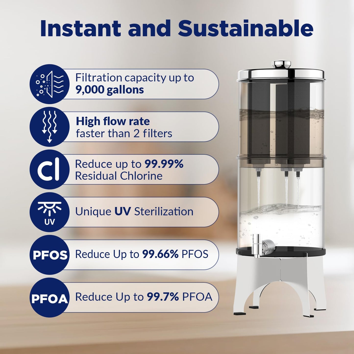 Membrane Solutions UV Countertop Water Filtration System Stainless Steel 2.25G Gravity Water Filter with 3 Pack