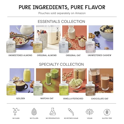 Numilk® Home Machine - 32oz Nut Milk Maker - Plant-Based Milk in 60 Seconds - As Seen on Shark Tank - Compatible