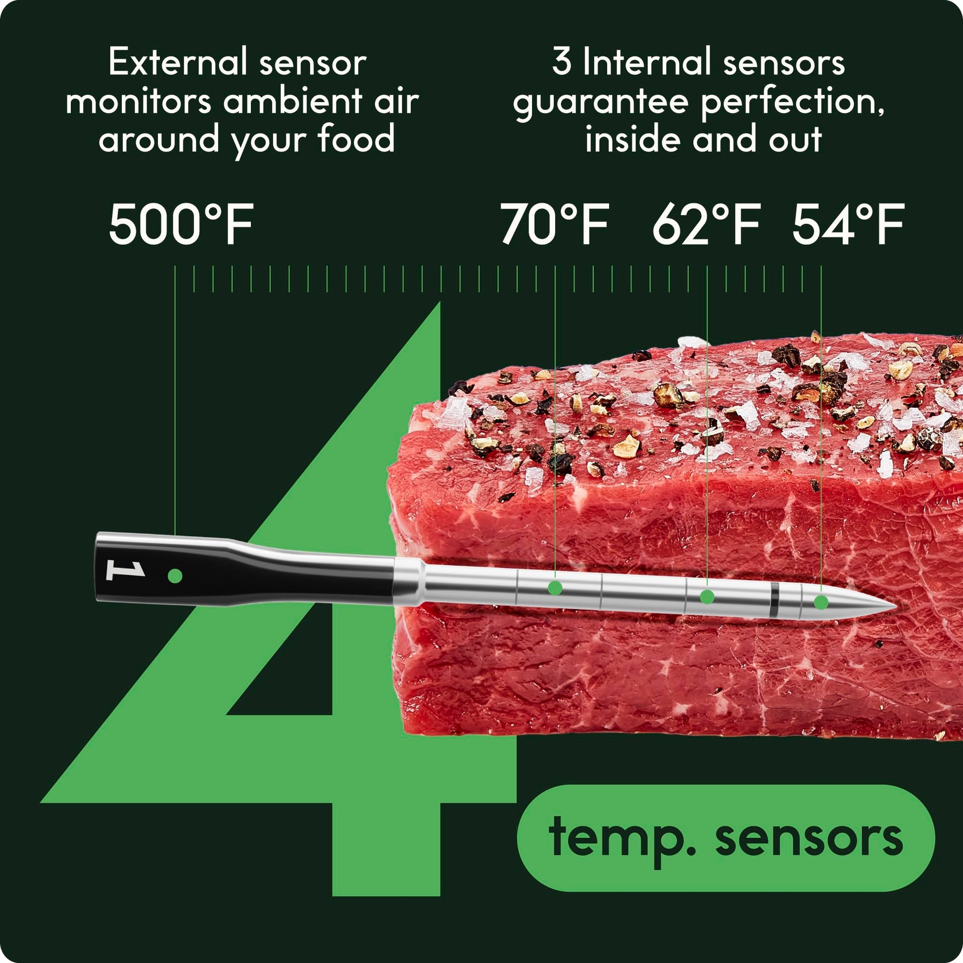 CHEF iQ Sense Smart Wireless Meat Thermometer with 3 Ultra-Thin Probes Unlimited Range Bluetooth Meat Thermometer