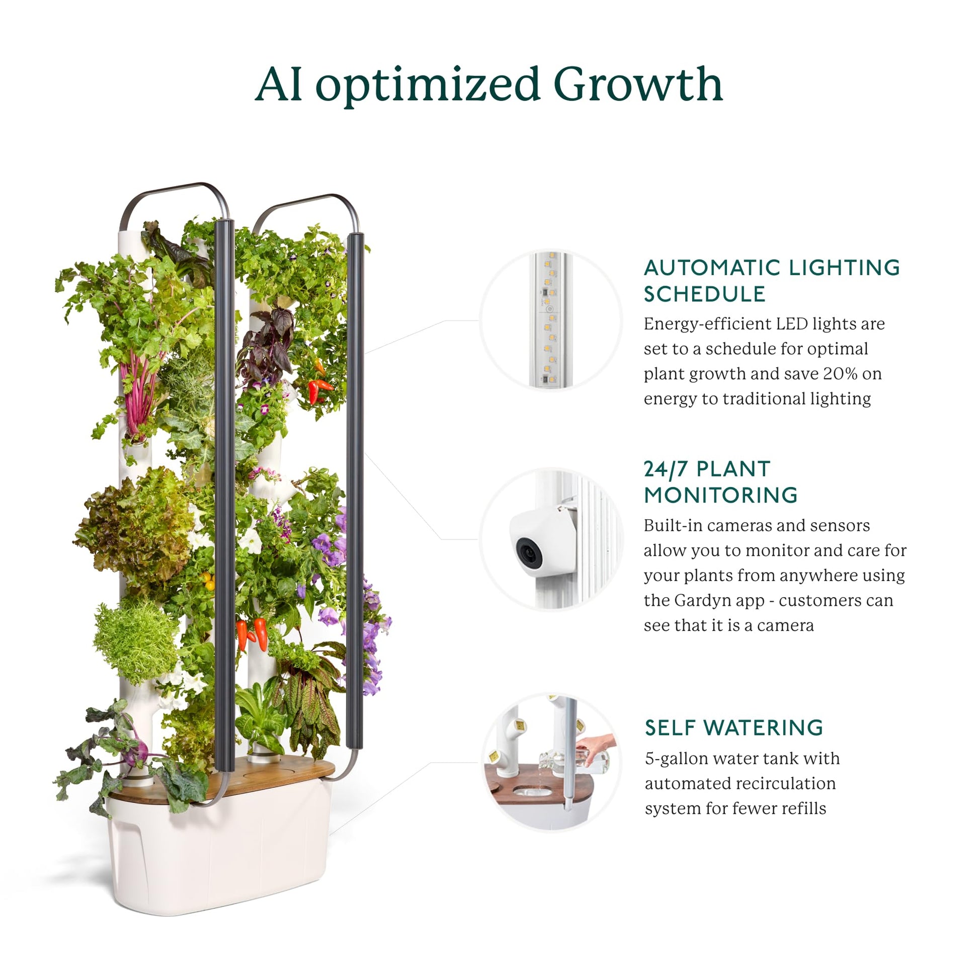 Gardyn 4.0 Hydroponics Growing System Kit & Vertical Garden Planter 30 Non-GMO Indoor Plants Smart Garden Herbs