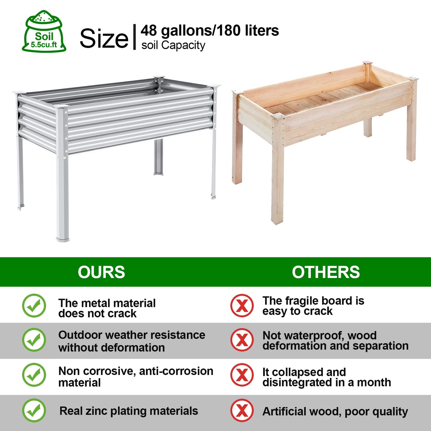 Land Guard Galvanized Raised Garden Bed with Legs 48×24×32in Large Metal Elevated Raised Planter Box with Drainage